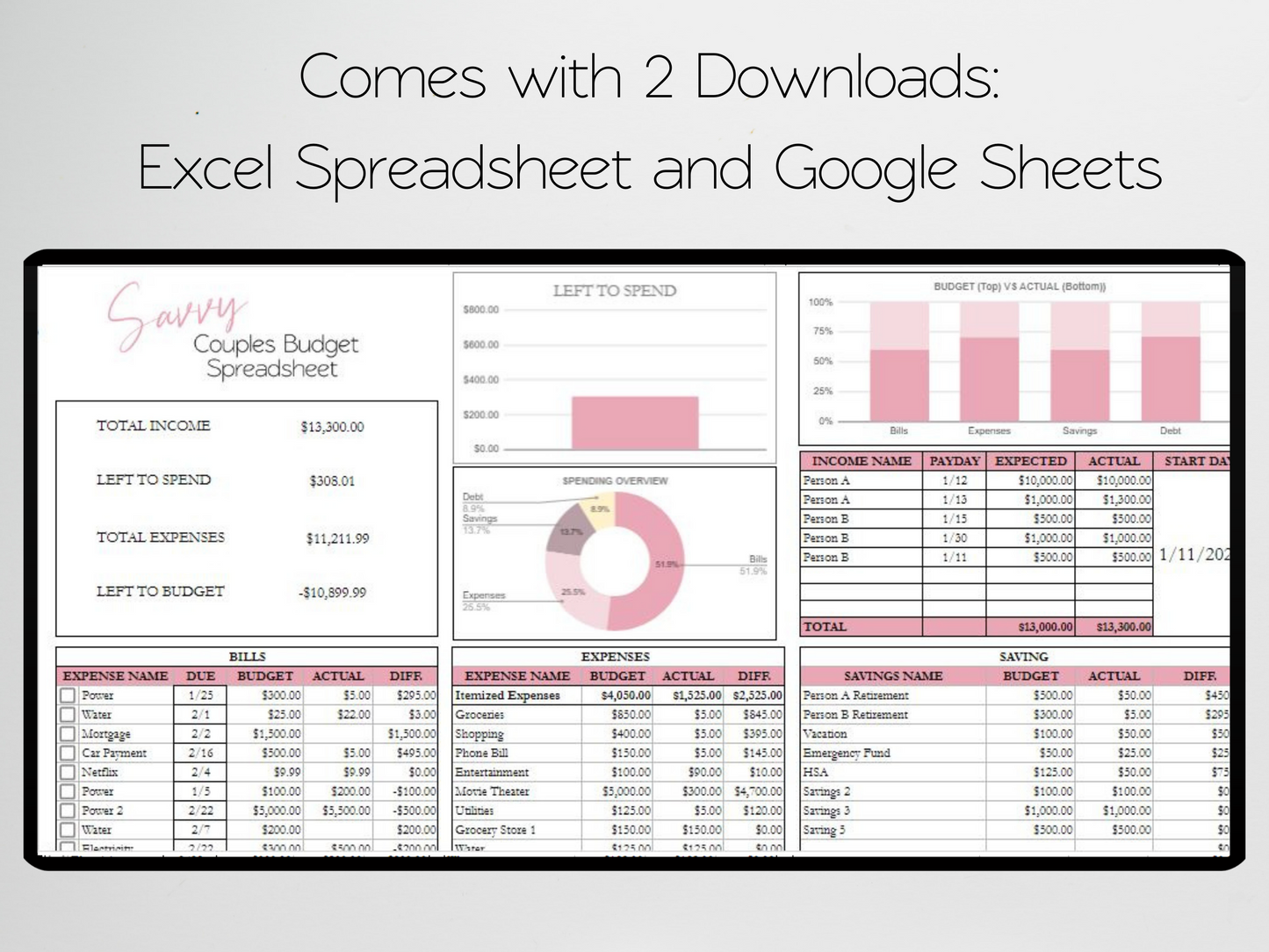 Couples Budget Template Google Sheets Excel Spreadsheet