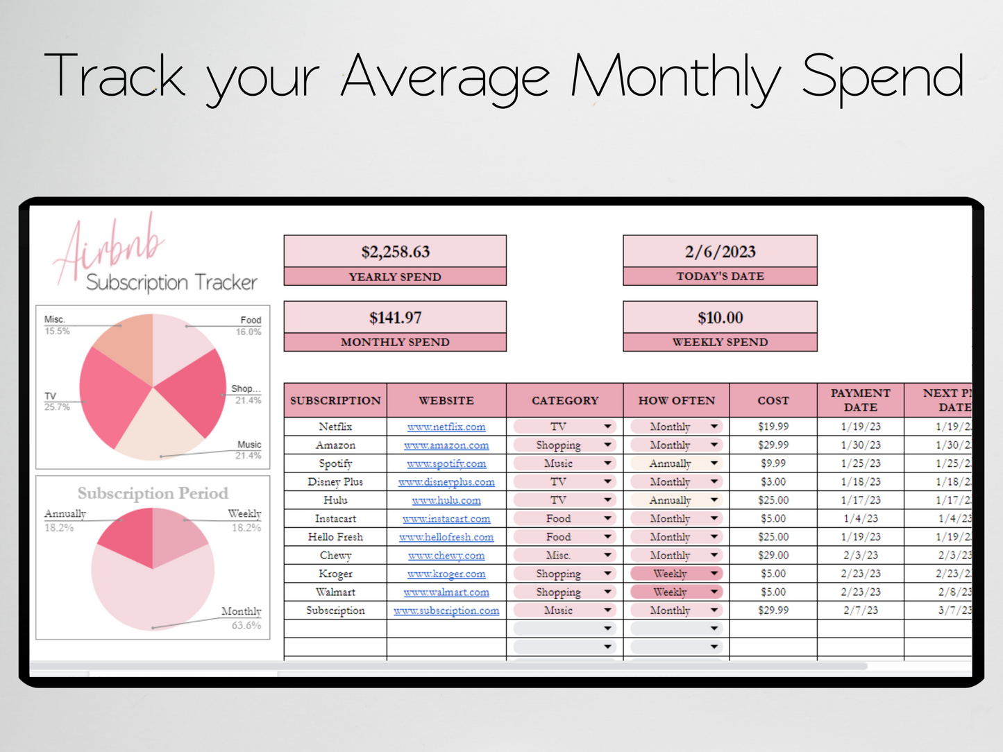 Airbnb Subscription Tracker Template Google Sheets Excel Spreadsheet