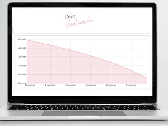 Debt Avalanche Template Google Sheets Excel Spreadsheet