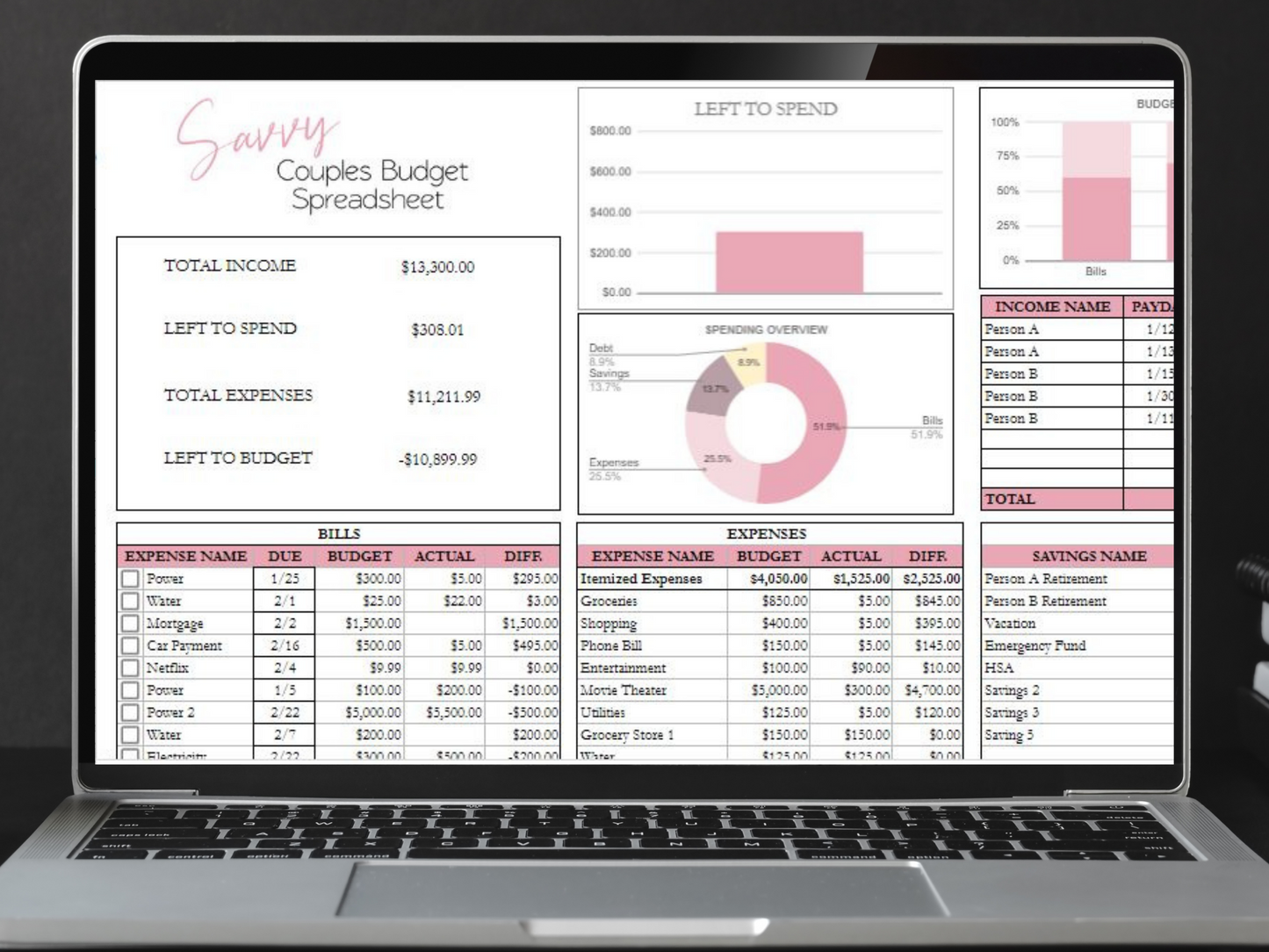 Couples Budget Template Google Sheets Excel Spreadsheet