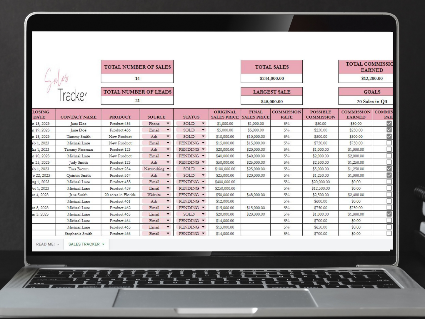 Sales Tracker Template Google Sheets Excel Spreadsheet