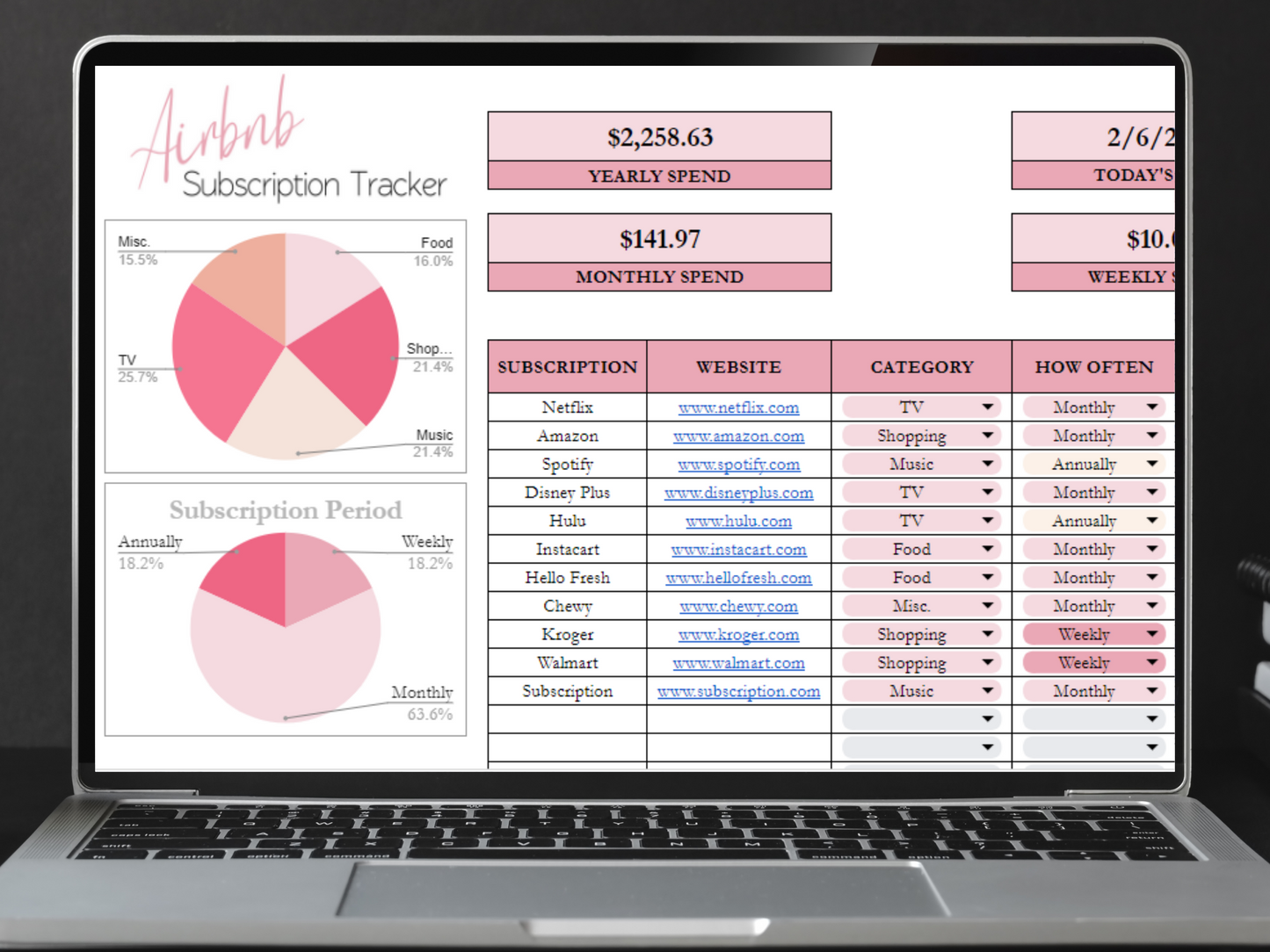 Airbnb Subscription Tracker Template Google Sheets Excel Spreadsheet