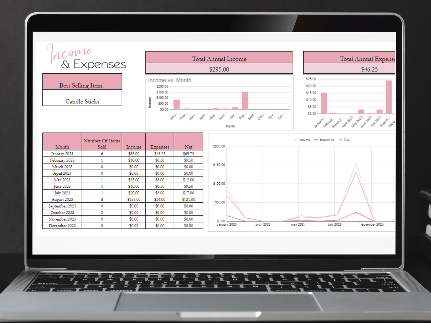 Business Income and Expenses Template Google Sheets Excel Spreadsheet