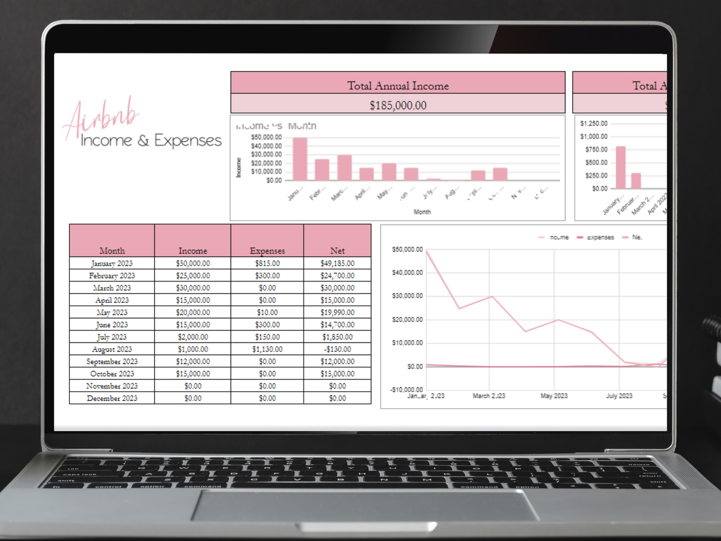 Airbnb Income and Expenses  Template Google Sheets Excel Spreadsheet