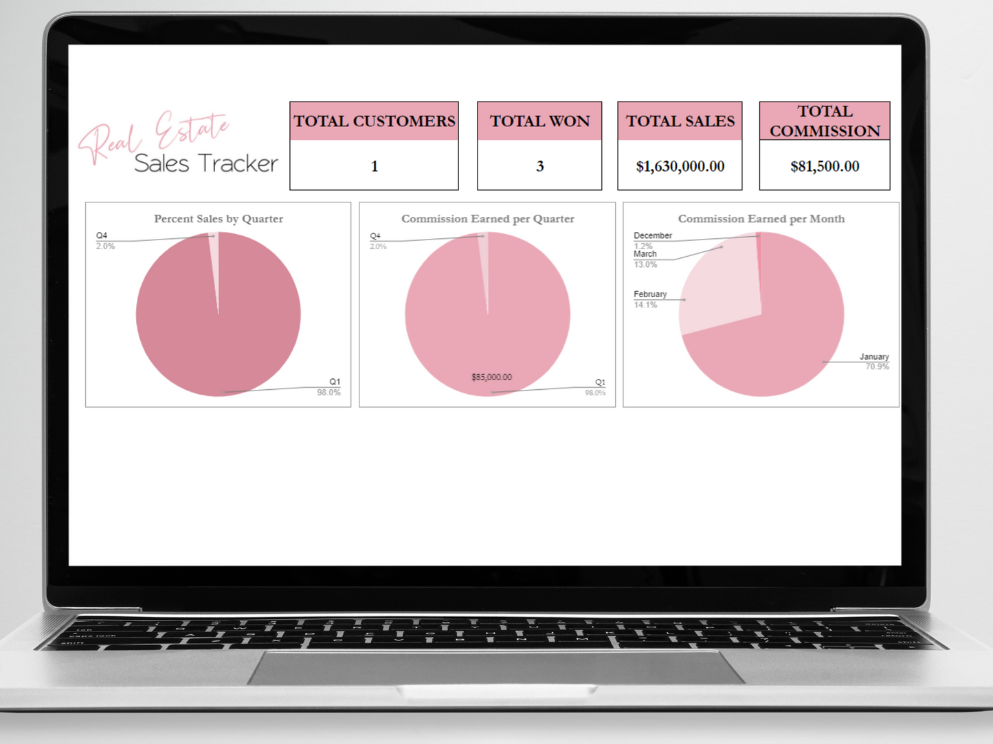 Real Estate Sales Management Bundle Template Google Sheets Excel Spreadsheet