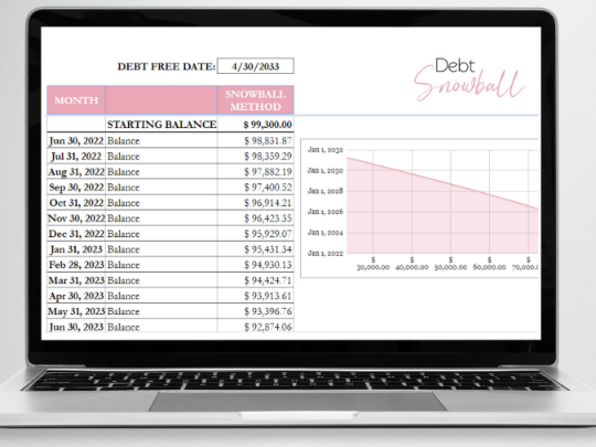 Debt Snowball Template Google Sheets Excel Spreadsheet