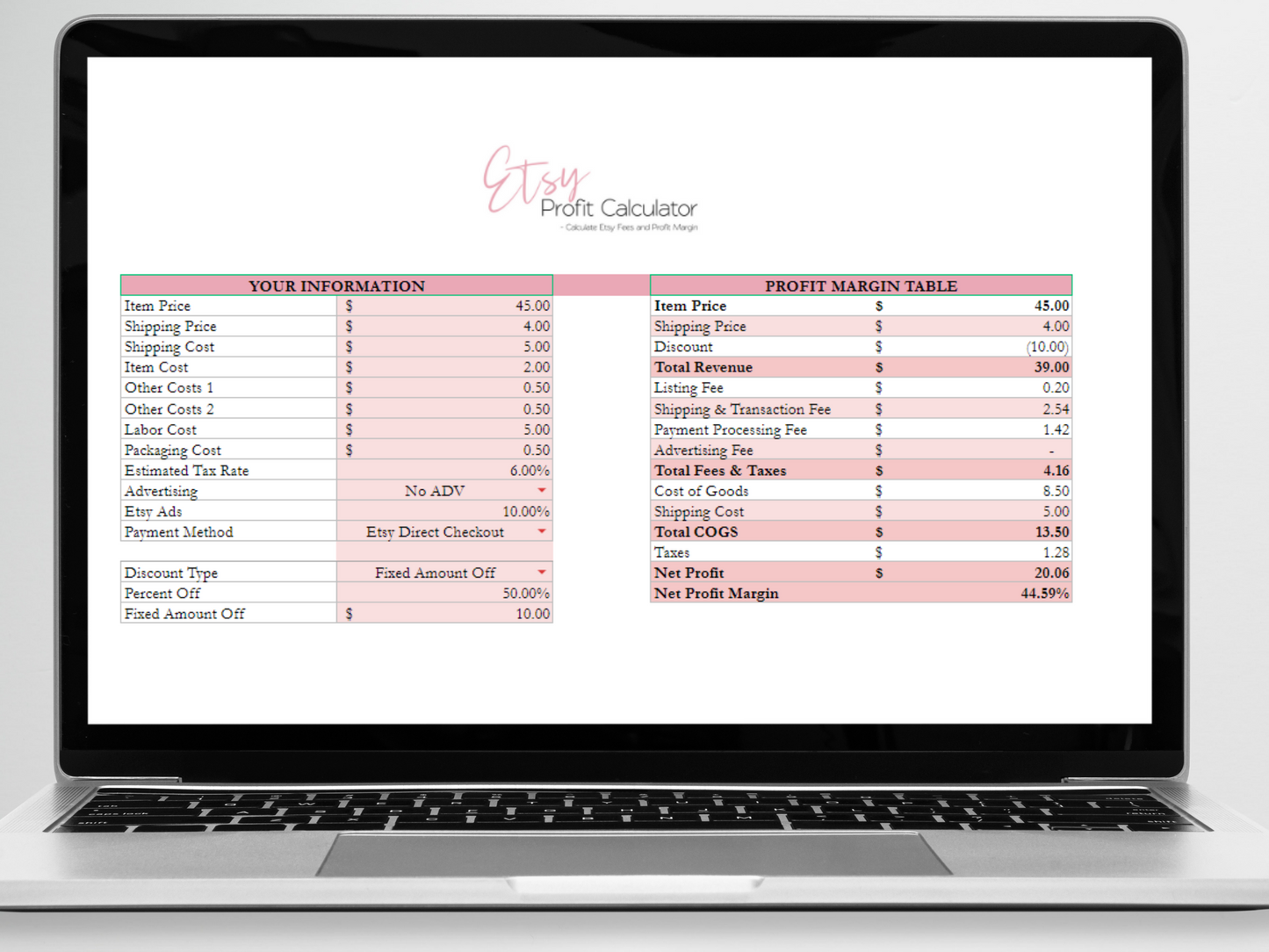 Ultimate Etsy Business Template Google Sheets Excel Spreadsheet