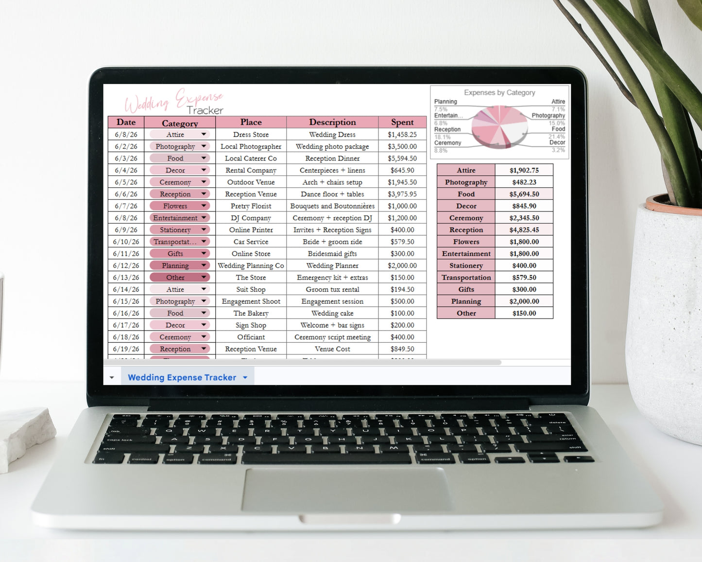 Wedding Expense Tracker Google Sheets and Excel Spreadsheet Template -  Budget Planner for Brides & Wedding Planners