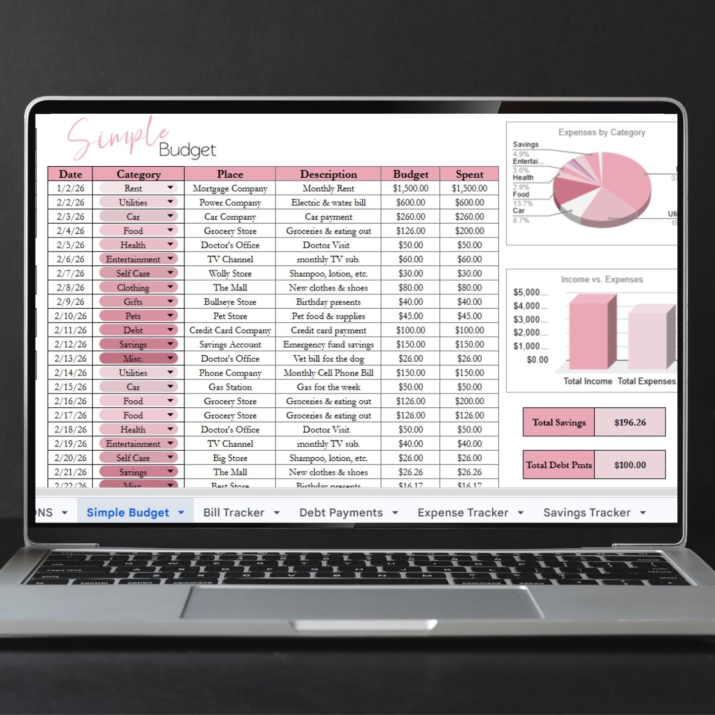 Simple Budget Template Google Sheets and Excel Spreadsheet Bundle with Budgeting Planner, Expense Tracker, Debt Tracker, Savings Tracker