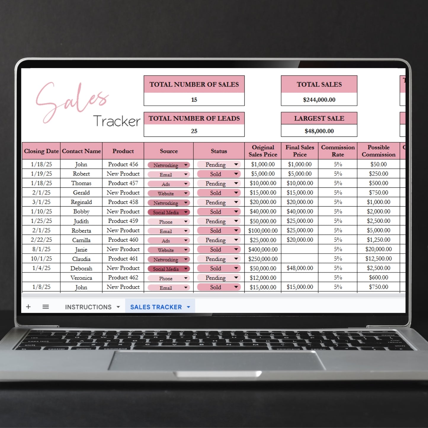 Sales Tracker Template Google Sheets and Excel Spreadsheet