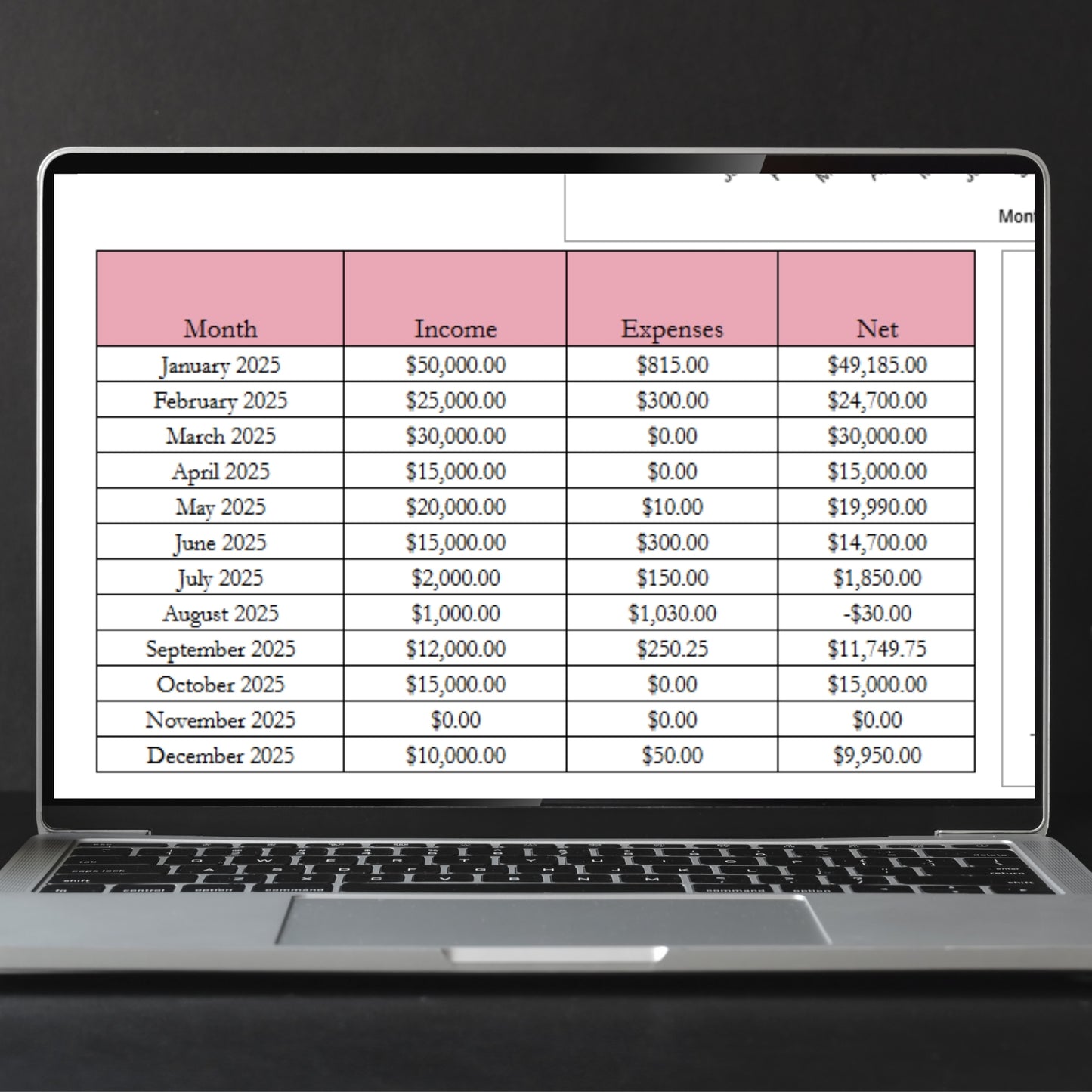 Real Estate Bookkeeping Template Google Sheets Excel Spreadsheet