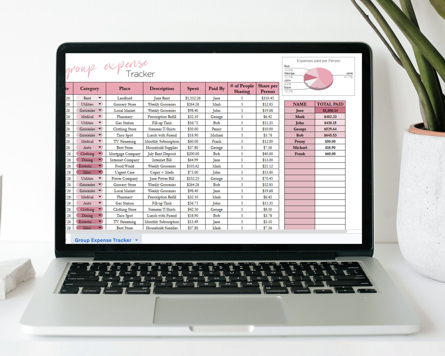 Group Expense Tracker Spreadsheet (Google Sheets & Excel) | Shared Travel Budget Template for Teams, Friends & Group Trips