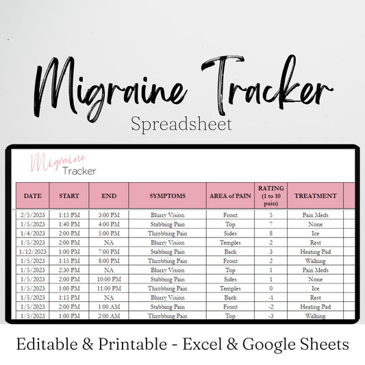 Migraine Tracker Google Sheet and Excel Spreadsheet