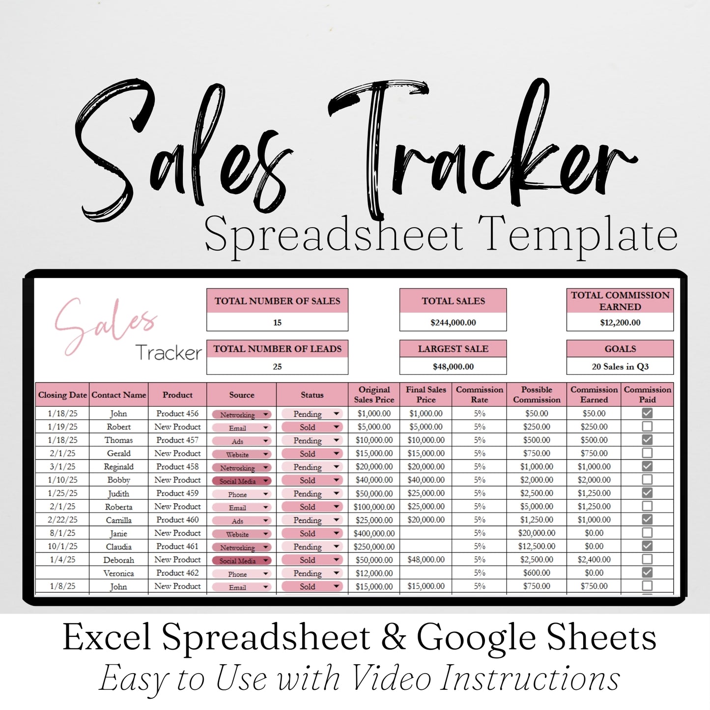 Sales Tracker Template Google Sheets and Excel Spreadsheet