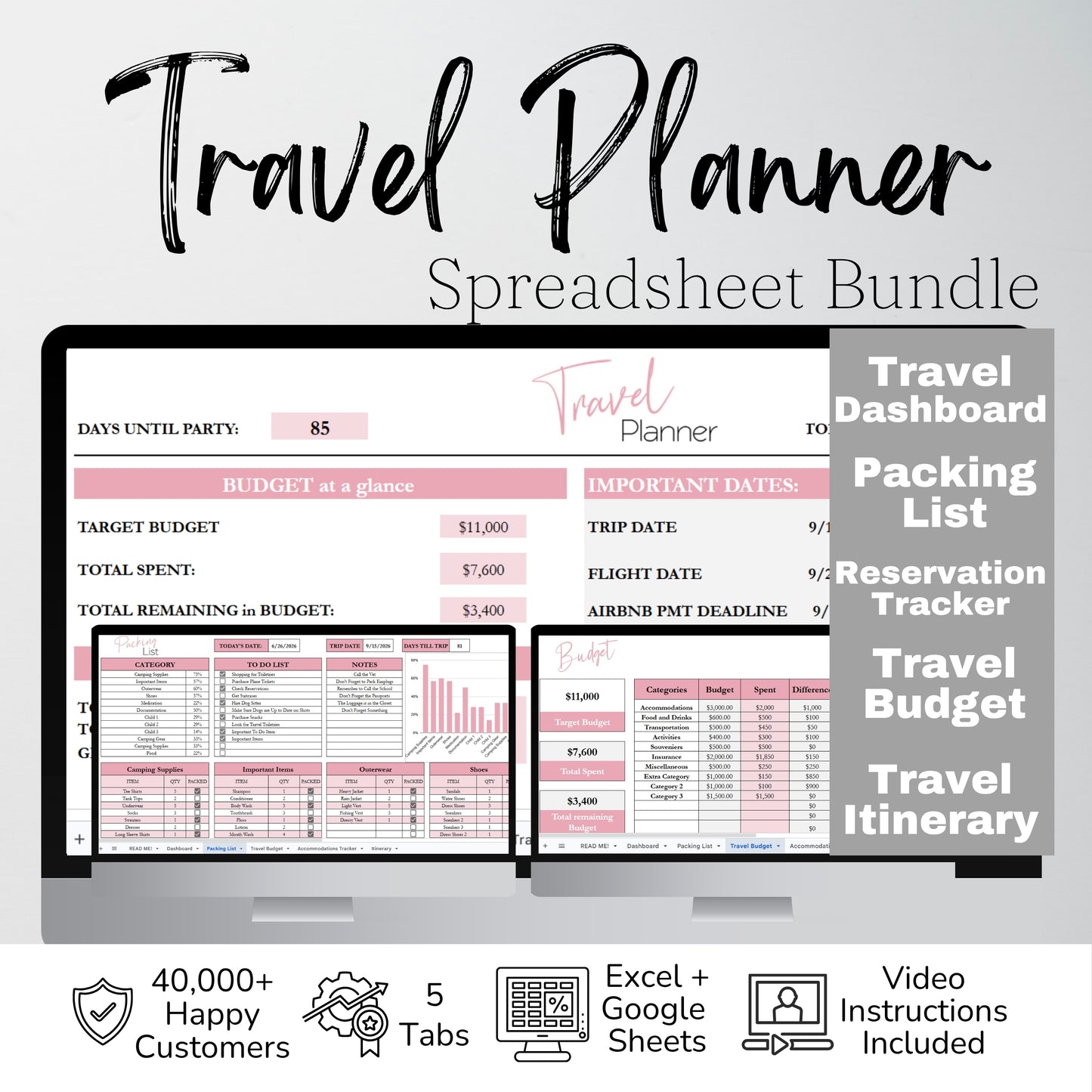 Travel Planner Template Google Sheets and Excel Spreadsheet