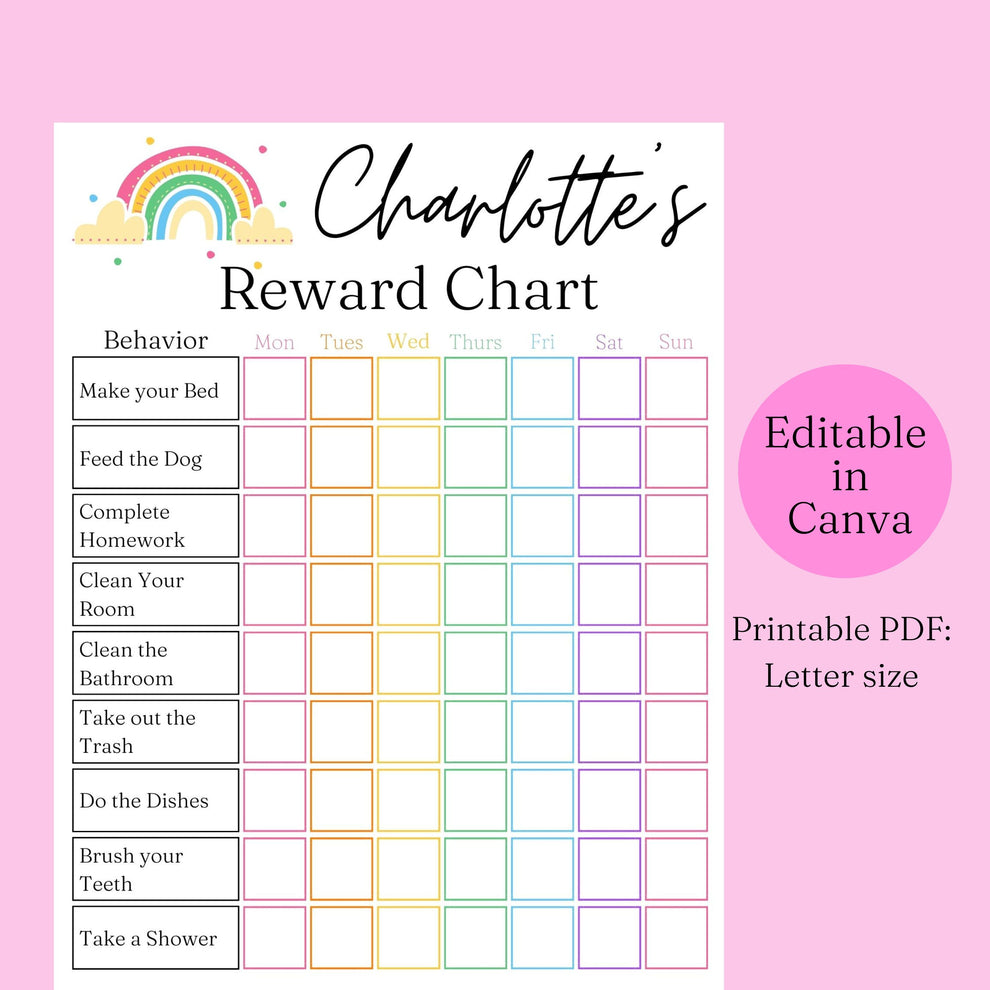 Computer Reward Sheet Reward Chart Canva Template - Editable and Printable Digital Download ...