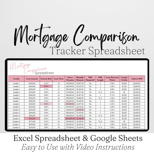 Mortgage Comparison Spreadsheet Template Excel Worksheet and Google Sheets