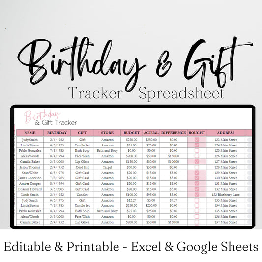 Birthdays and Gift Tracker Google Sheet