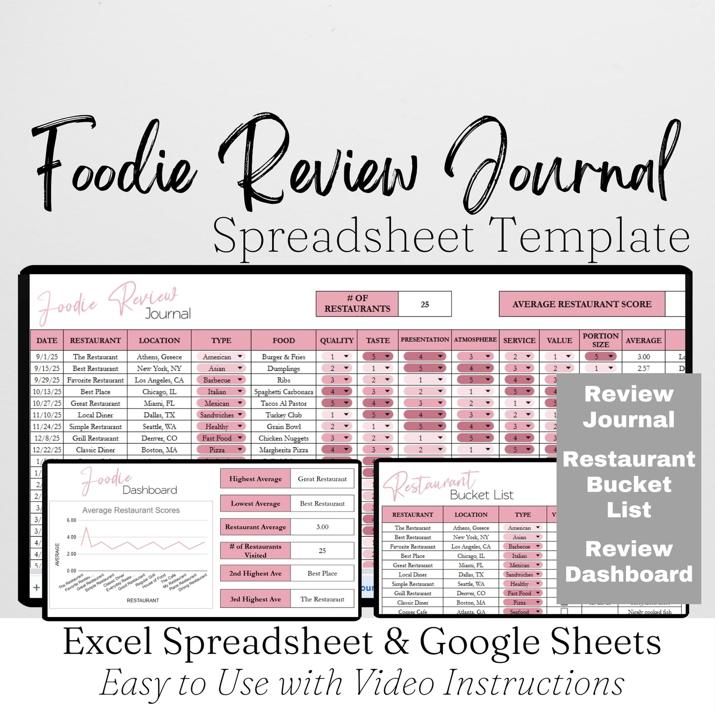Foodie Review Journal Template Google Sheets and Excel Spreadsheet - Favorite Restaurant Tracker