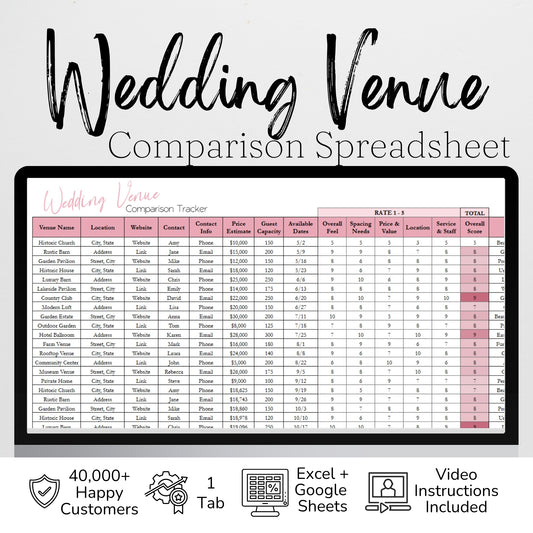 Wedding Venue Comparison Spreadsheet | Wedding Planning Google Sheets and Excel Spreadsheet Template for Brides & Wedding Planners