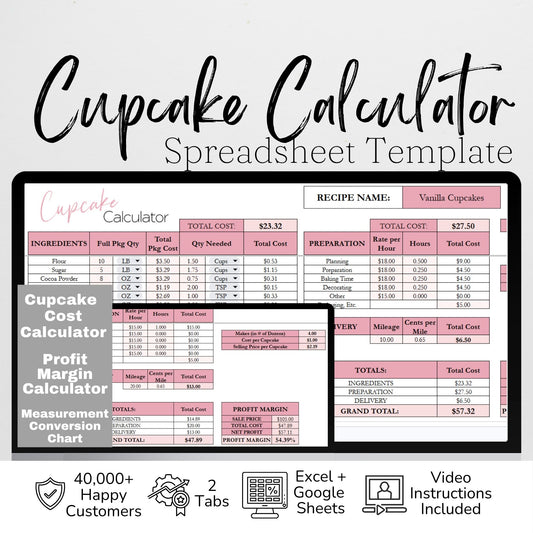 Cupcake Calculator Template Google Sheets and Excel Spreadsheet Template for Cupcake Business Pricing, Cost, and Profit Margin