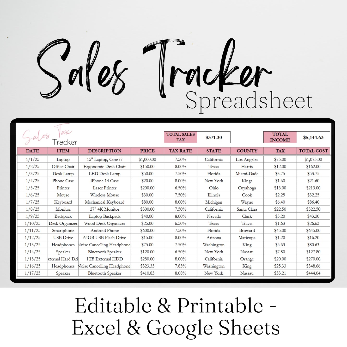 Sales Tax Tracker Excel Spreadsheet and Google Sheet