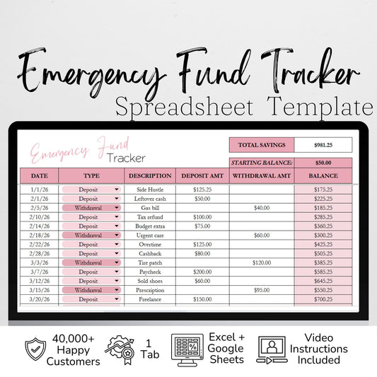 Emergency Fund Tracker Spreadsheet for Google Sheets & Excel | Savings Tracker, Sinking Fund, Budget Template, Personal Finance, Money Saving Goal