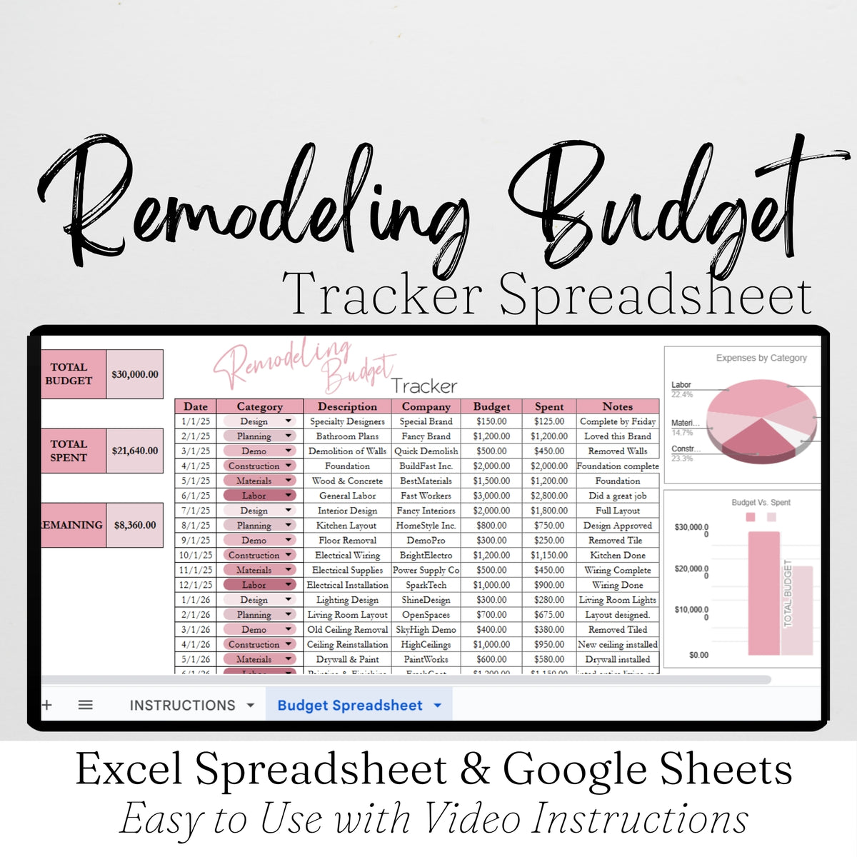 Home Renovation Budget Template Google Sheets and Excel Spreadsheet ...