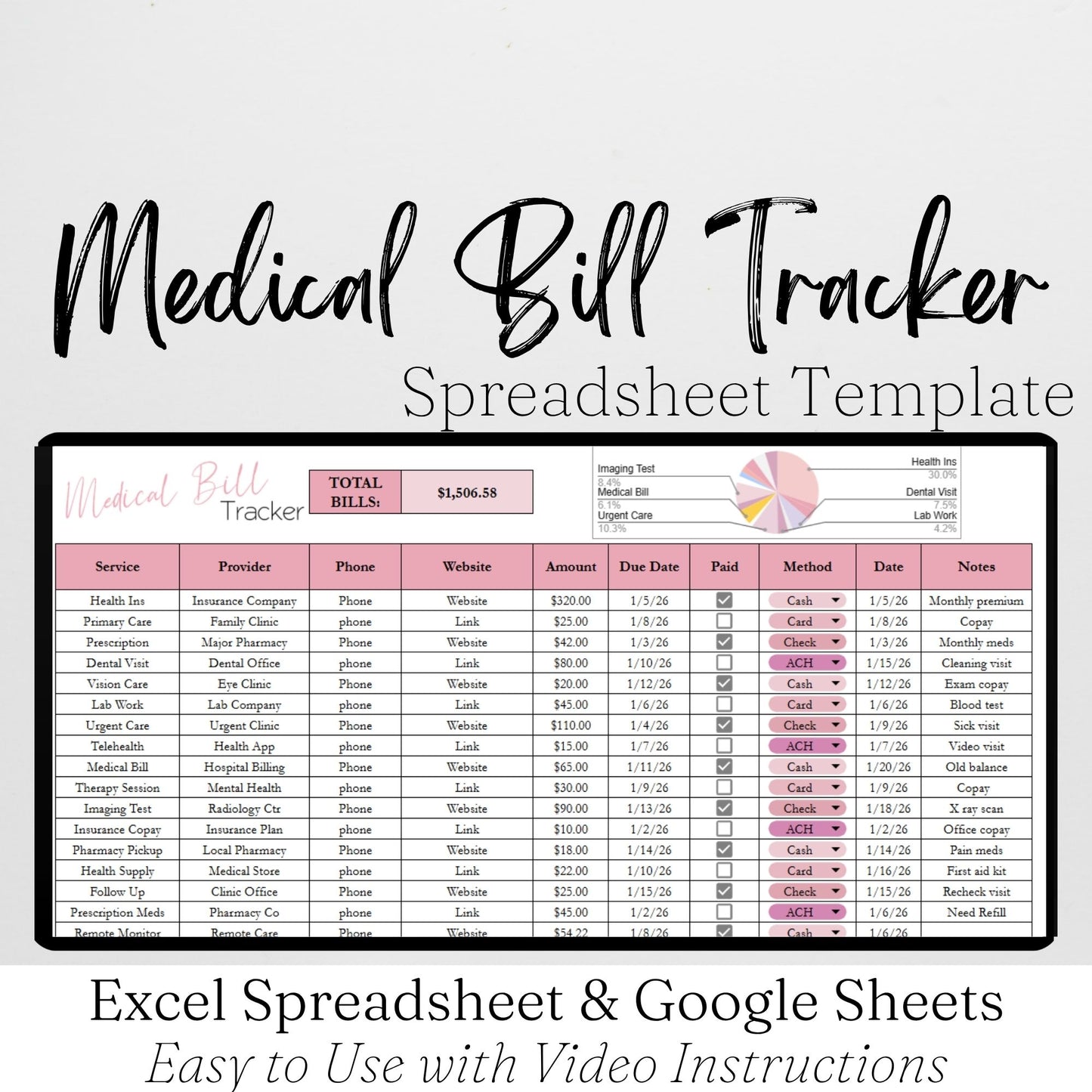 Medical Bill Tracker & Expense Log | Healthcare Payment Organizer Template for Google Sheets & Excel