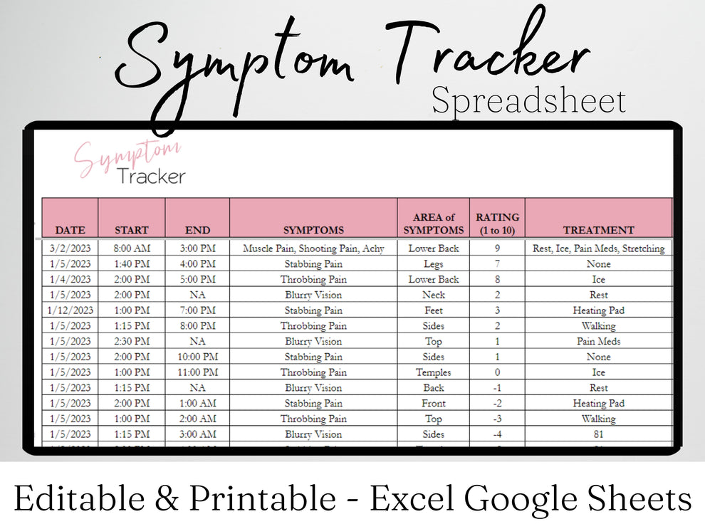 Symptom Tracker Template Google Sheets and Excel Spreadsheet – Savvy ...