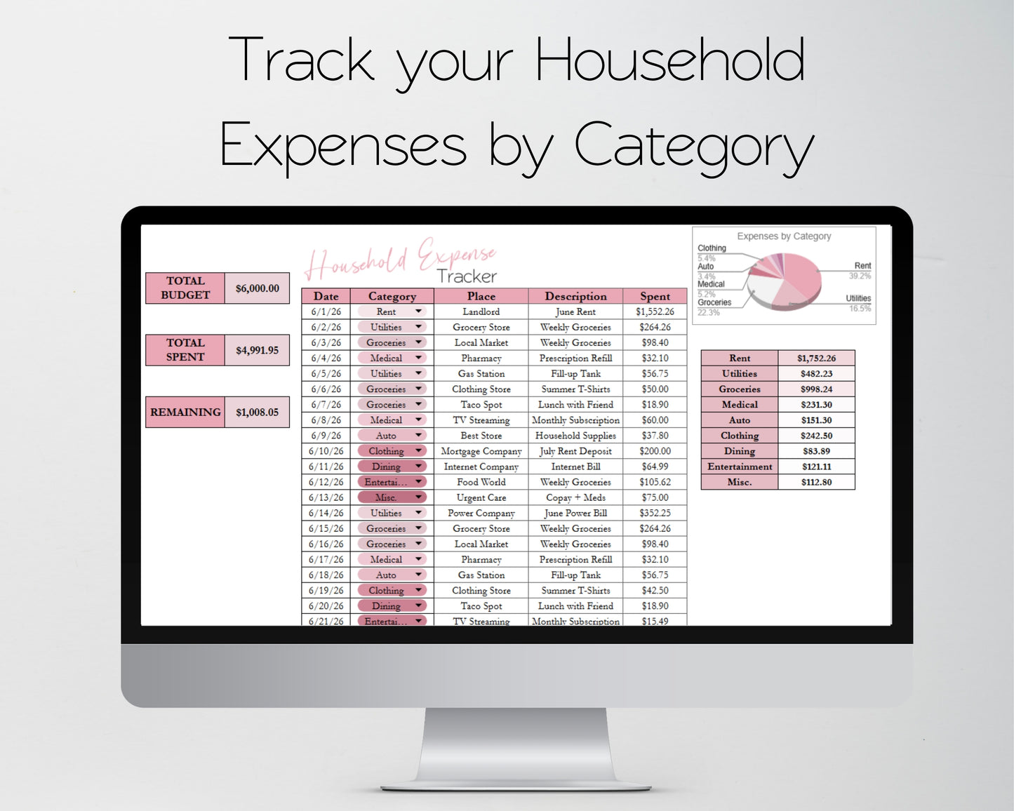Household Expense Tracker Google Sheets and Excel Spreadsheet Template - Family, Couples Spending Tracker and Budget for Home Expenses