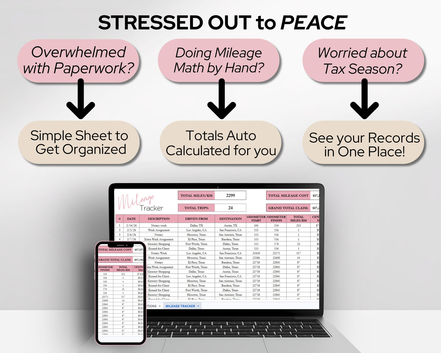 Mileage Tracker Spreadsheet for Google Sheets & Excel | Business Mileage Log & Mileage Calculator | Trip & Reimbursement Tracker