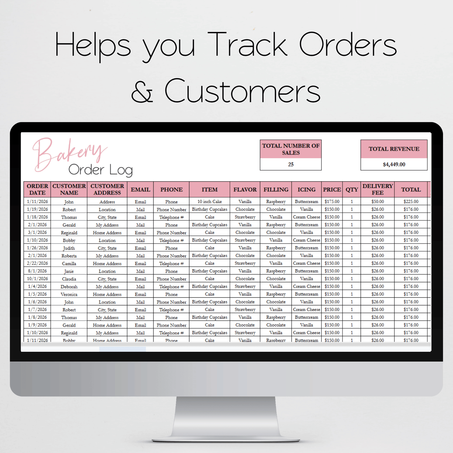 Bakery Business Template Bundle Google Sheet and Excel Spreadsheet