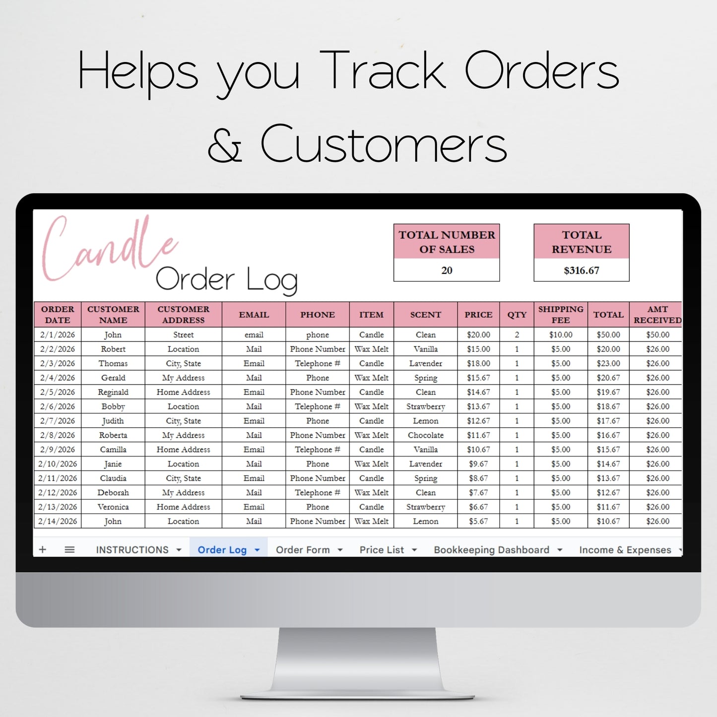 Candle Business Templates Bundle Google Sheets and Excel Spreadsheet