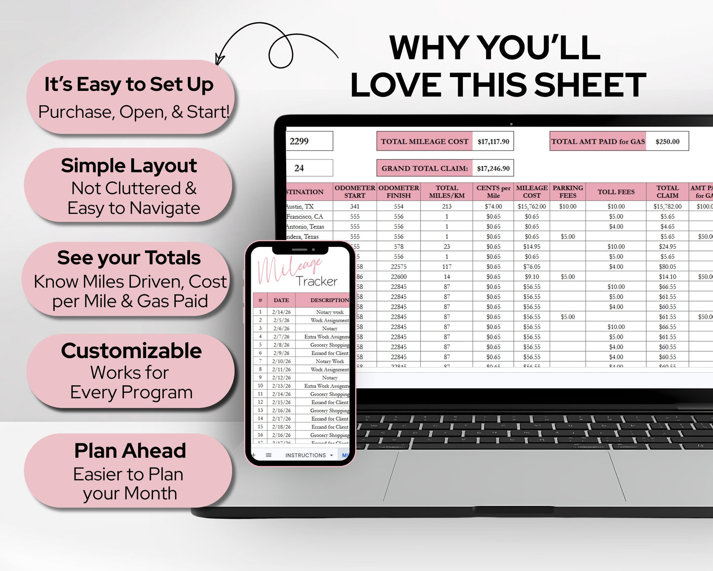Mileage Tracker Spreadsheet for Google Sheets & Excel | Business Mileage Log & Mileage Calculator | Trip & Reimbursement Tracker