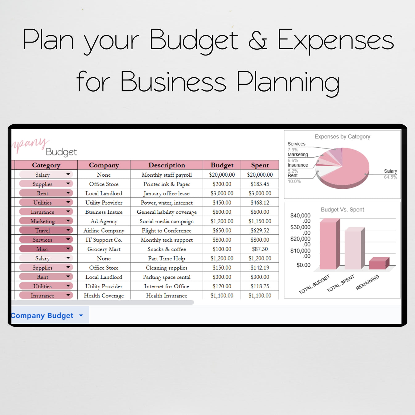 Company Budget Spreadsheet Template Google Sheets and Excel Spreadshee ...