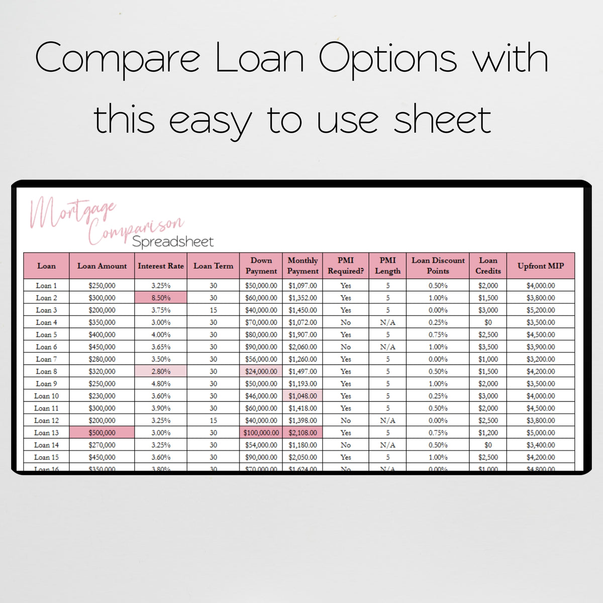 Mortgage Comparison Spreadsheet Template Excel Worksheet and Google Sh ...