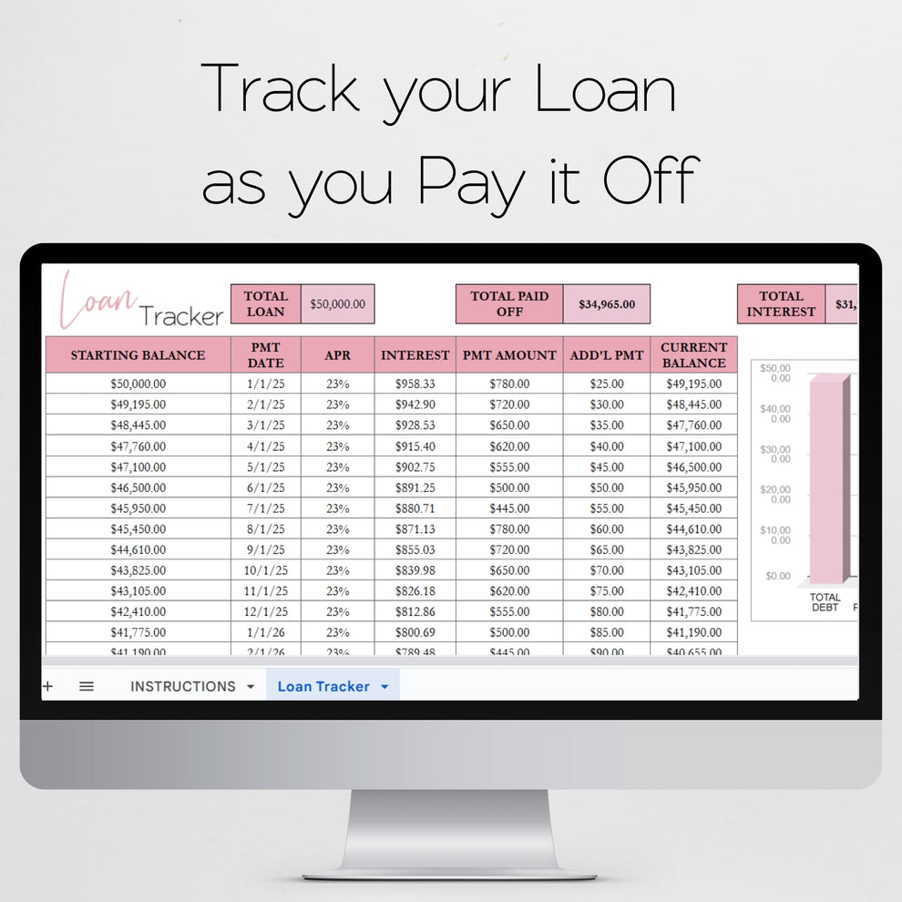 Loan Tracker Template Google Sheets and Excel Spreadsheet – Savvy and ...