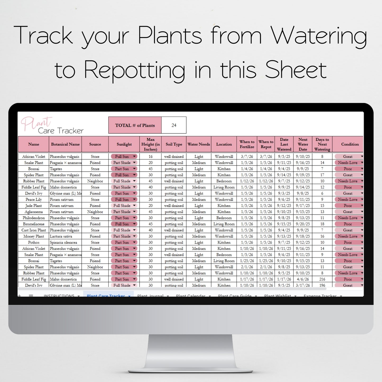 Indoor Plant Planner Template Excel Spreadsheet and Google Sheets