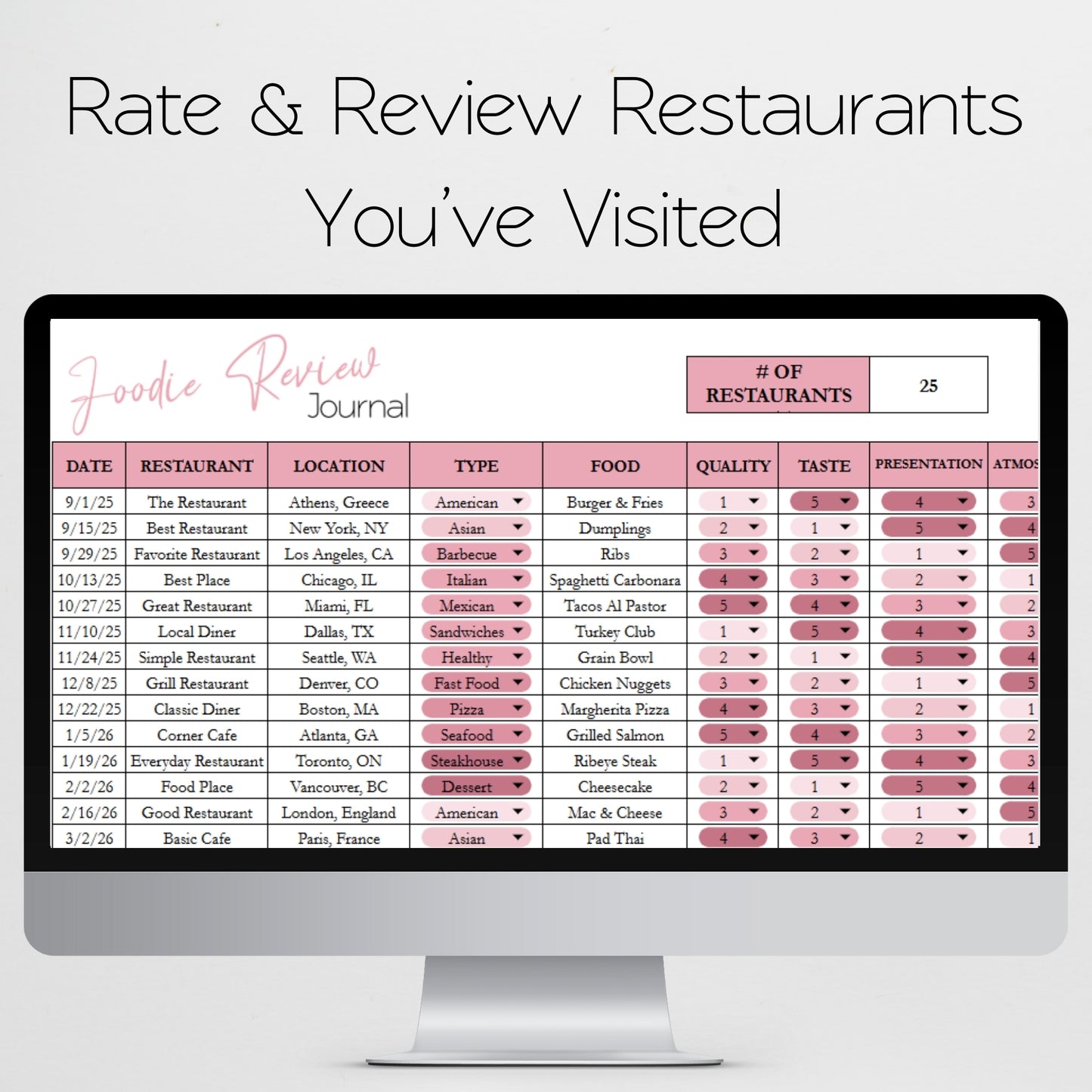 Foodie Review Journal Template Google Sheets and Excel Spreadsheet - Favorite Restaurant Tracker