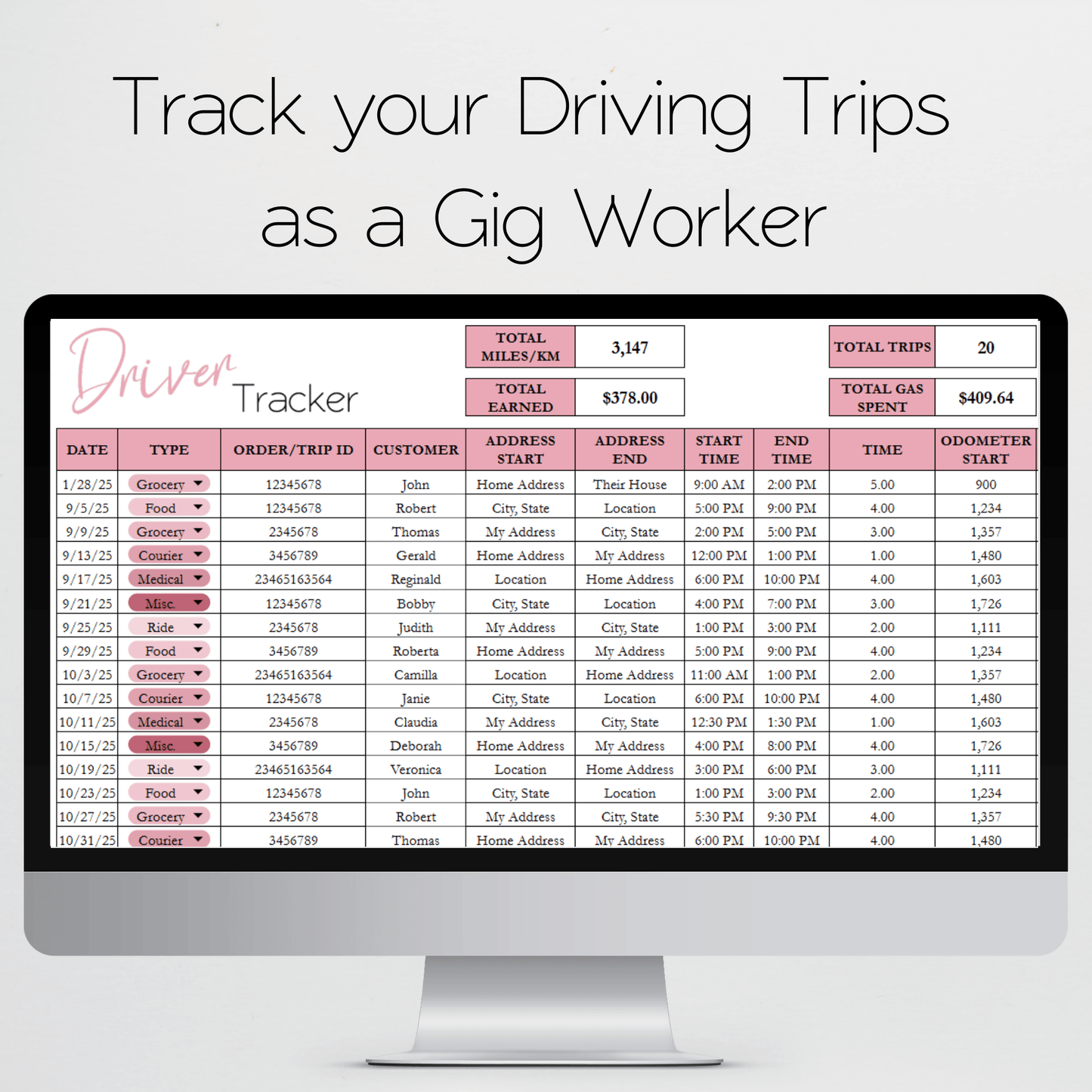 Gig Driver Log Template for Google Sheets and Excel Spreadsheet - Side Hustle Mileage Tracker, Income and Expense Tracker