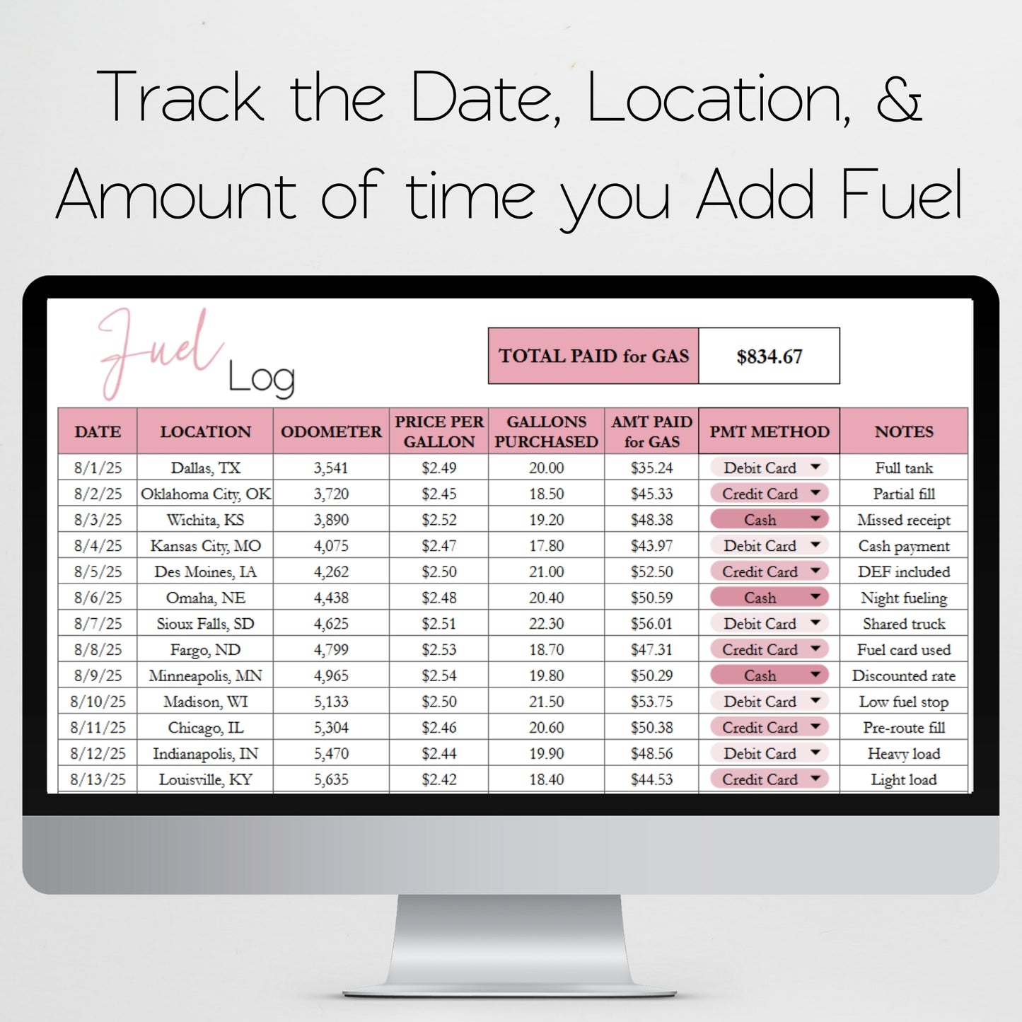 Fuel Log Template Google Sheets and Excel Spreadsheet - Gas Tracker