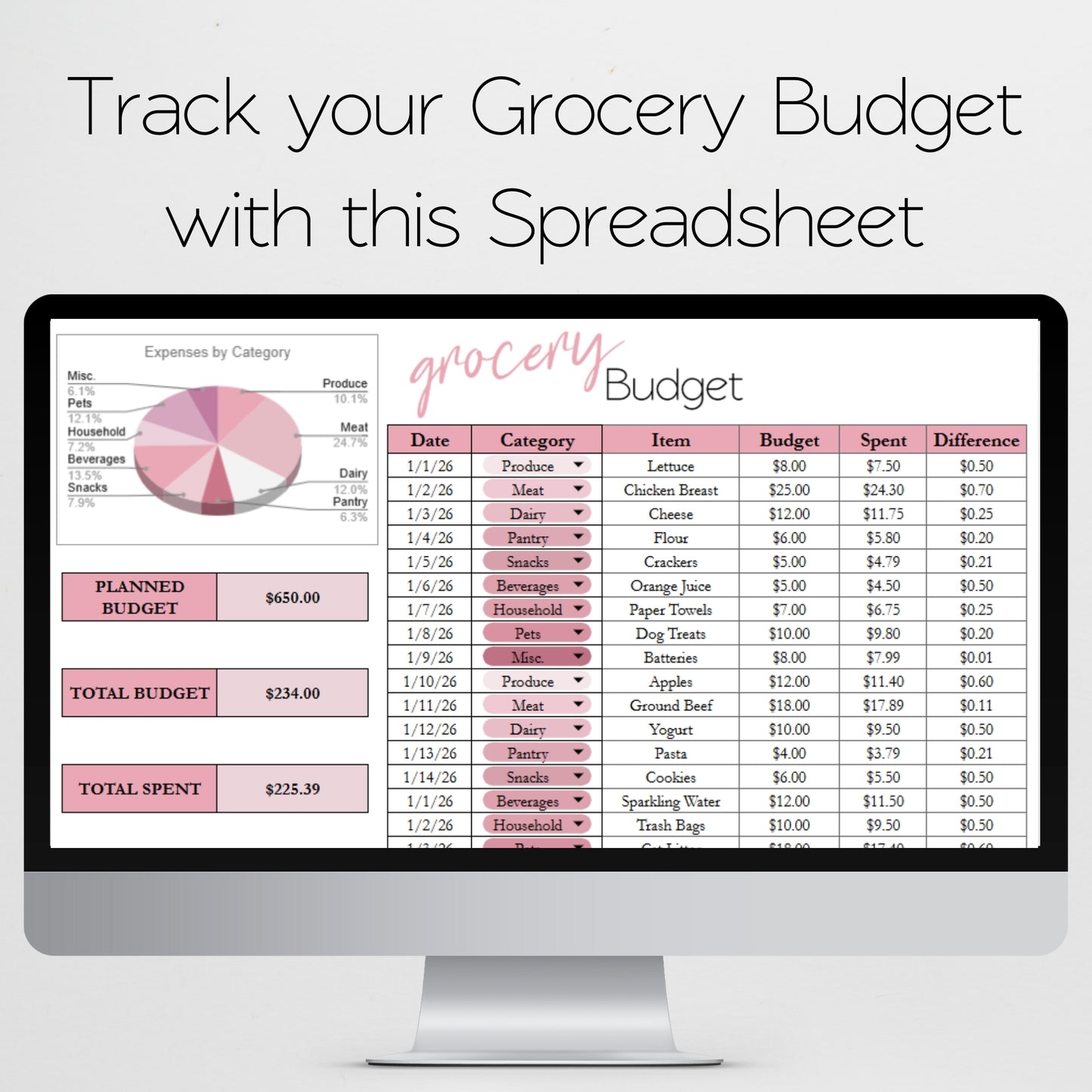 Grocery Budget Template Google Sheets & Excel Spreadsheet