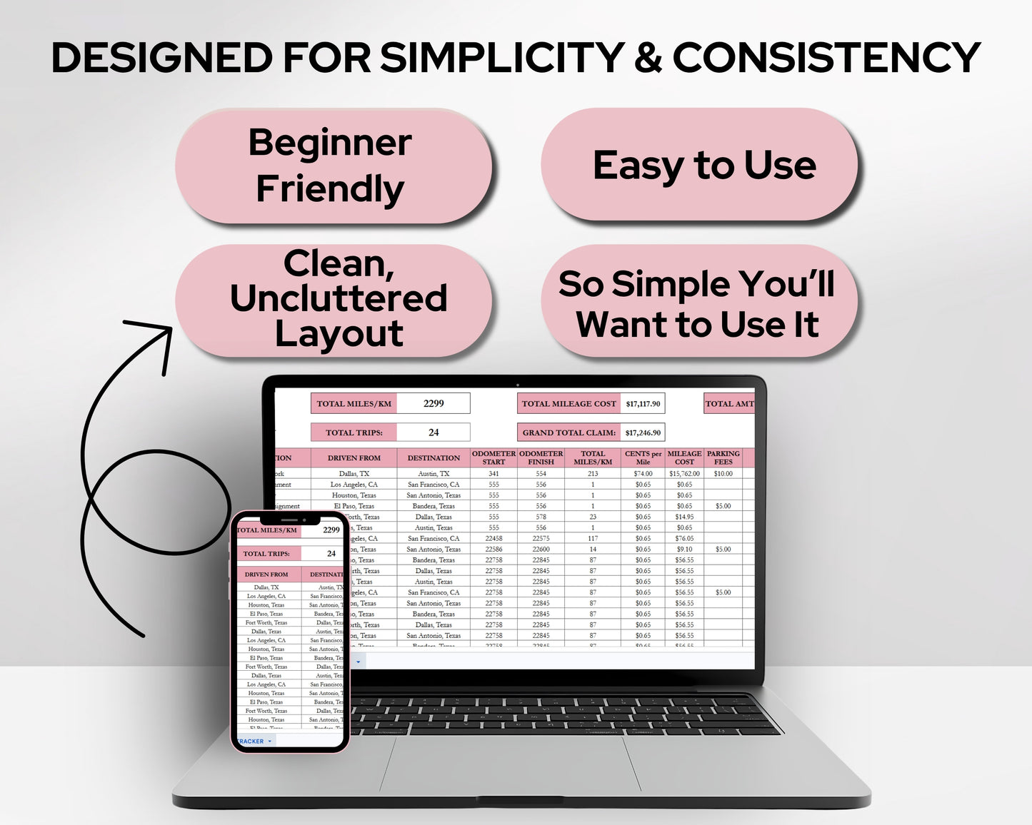 Mileage Tracker Spreadsheet for Google Sheets & Excel | Business Mileage Log & Mileage Calculator | Trip & Reimbursement Tracker