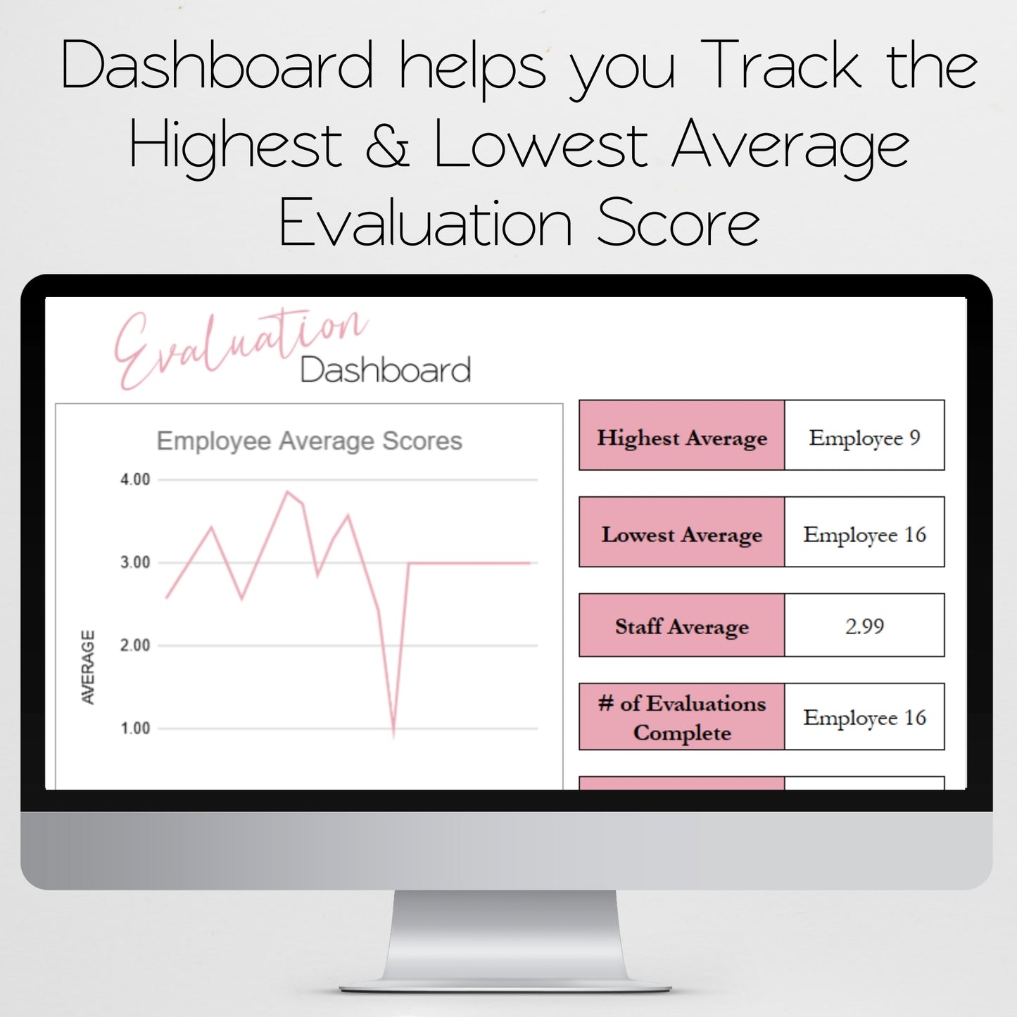 Employee Evaluation Tracker Template Google Sheets and Excel Spreadsheet - Performance Review