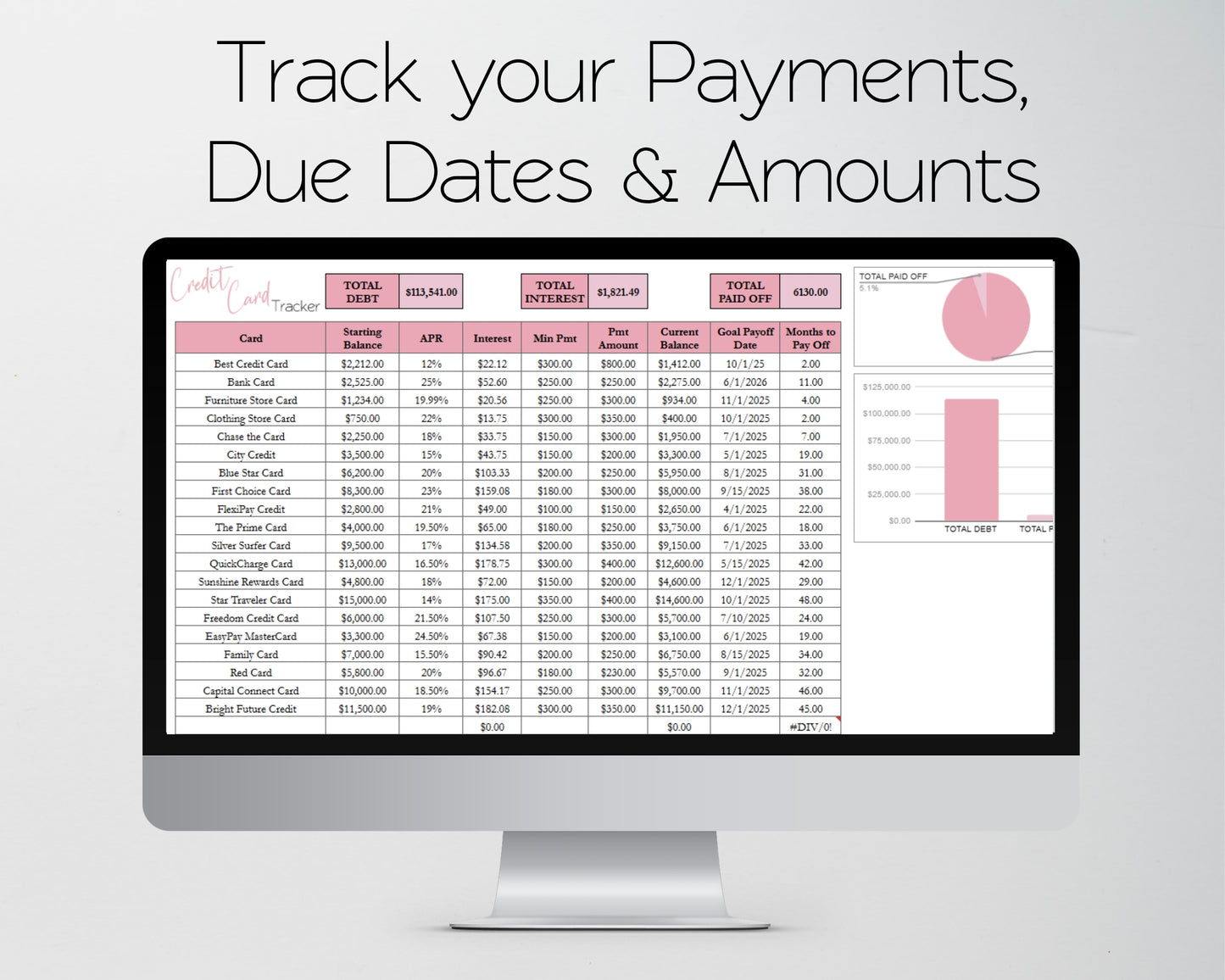 Debt Tracker Bundle Google Sheets and Excel Spreadsheet Template | Bill Tracker, Loan Tracker, Credit Card Tracker, Subscription Tracker & Monthly Budget Template