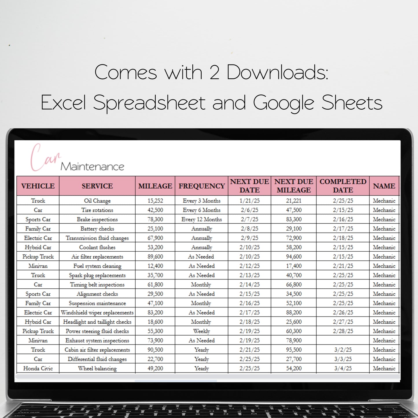 Car Maintenance Tracker Template Google Sheets Excel Spreadsheet