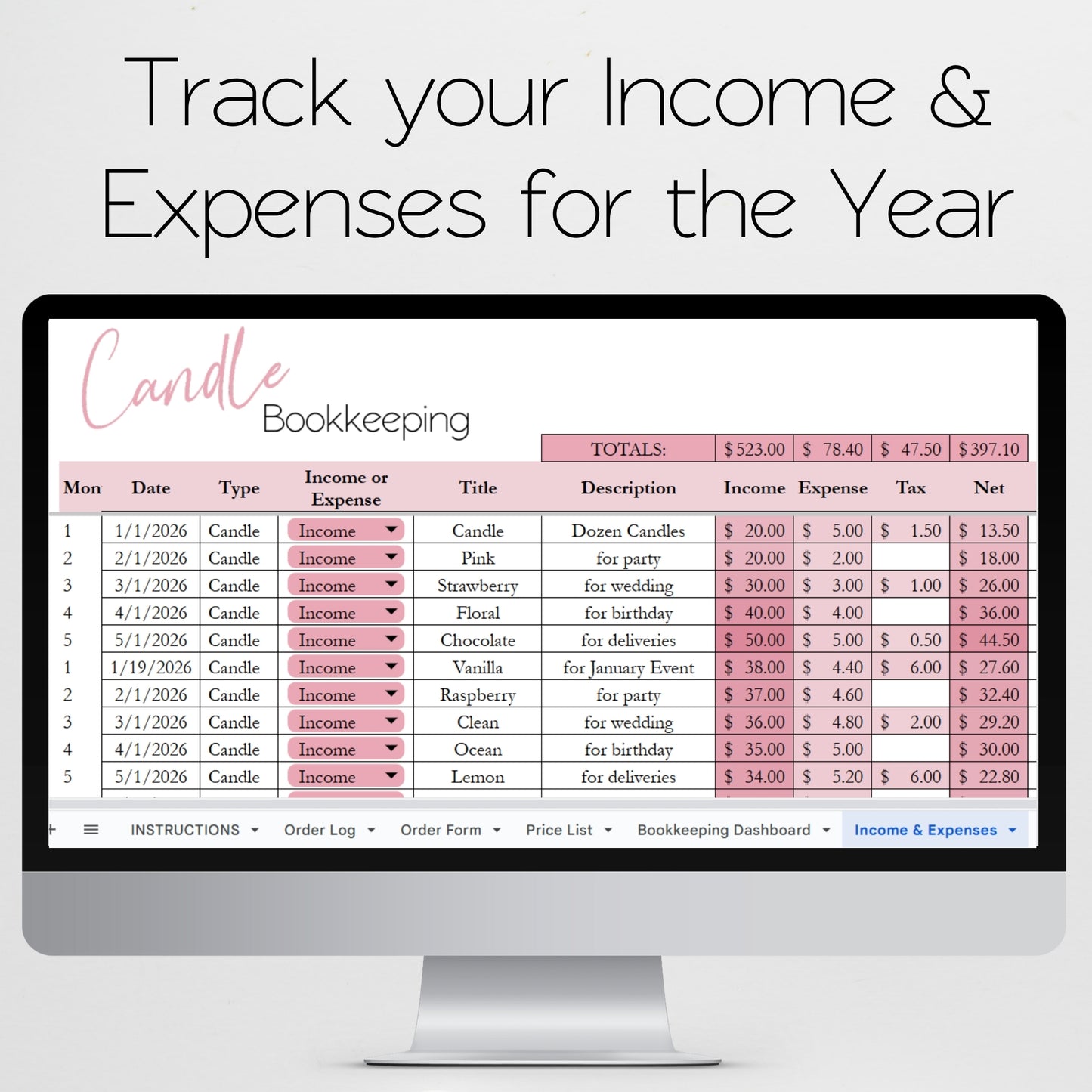 Candle Business Templates Bundle Google Sheets and Excel Spreadsheet