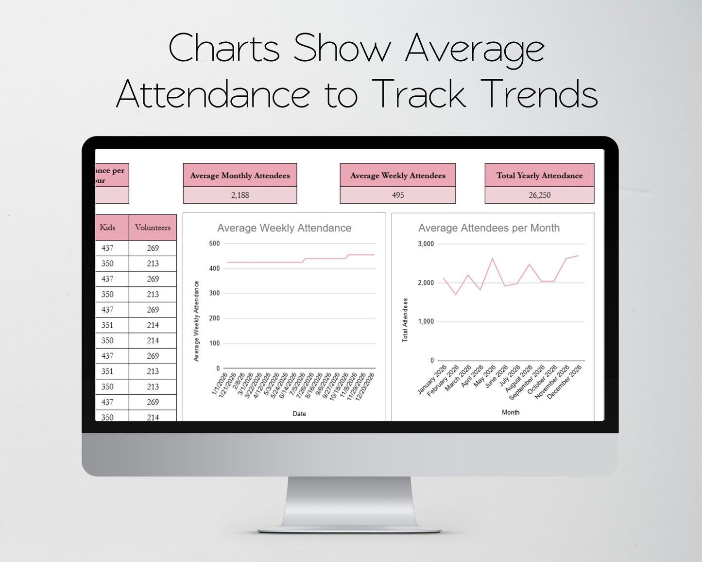 Church Attendance Tracker - Sunday Service, Regular Attendees, Visitors, Kids, Monthly & Annual Charts - Google Sheets and Excel Spreadsheet Template