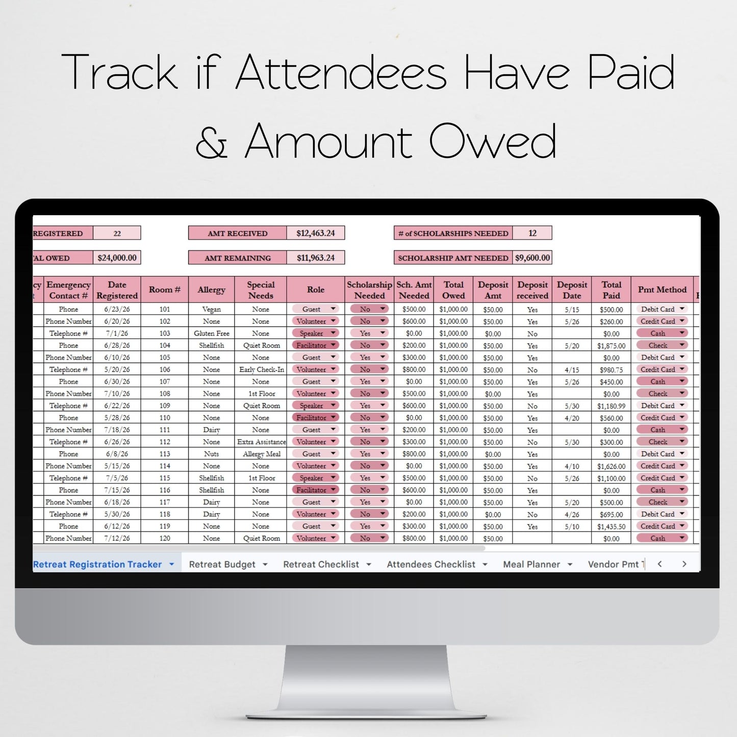 Retreat Registration Tracker | Attendee List, Payment Tracker, Scholarships, Dietary Needs | Event Planner & Organizer Google Sheets Excel Template